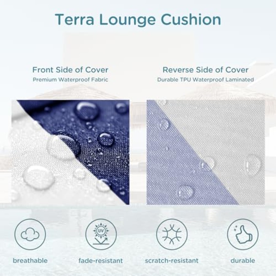 Outdoor Lounge Chair Cushions, - đánh giá và giá Outdoor Furniture Cushions 22 X 22