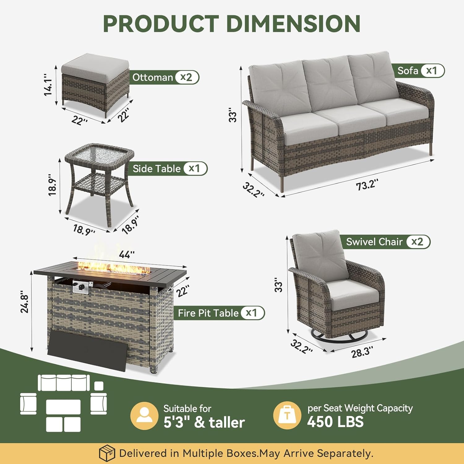 7-Piece Wicker Patio Set with  - đánh giá và giá Outdoor Furniture And Fire Pit